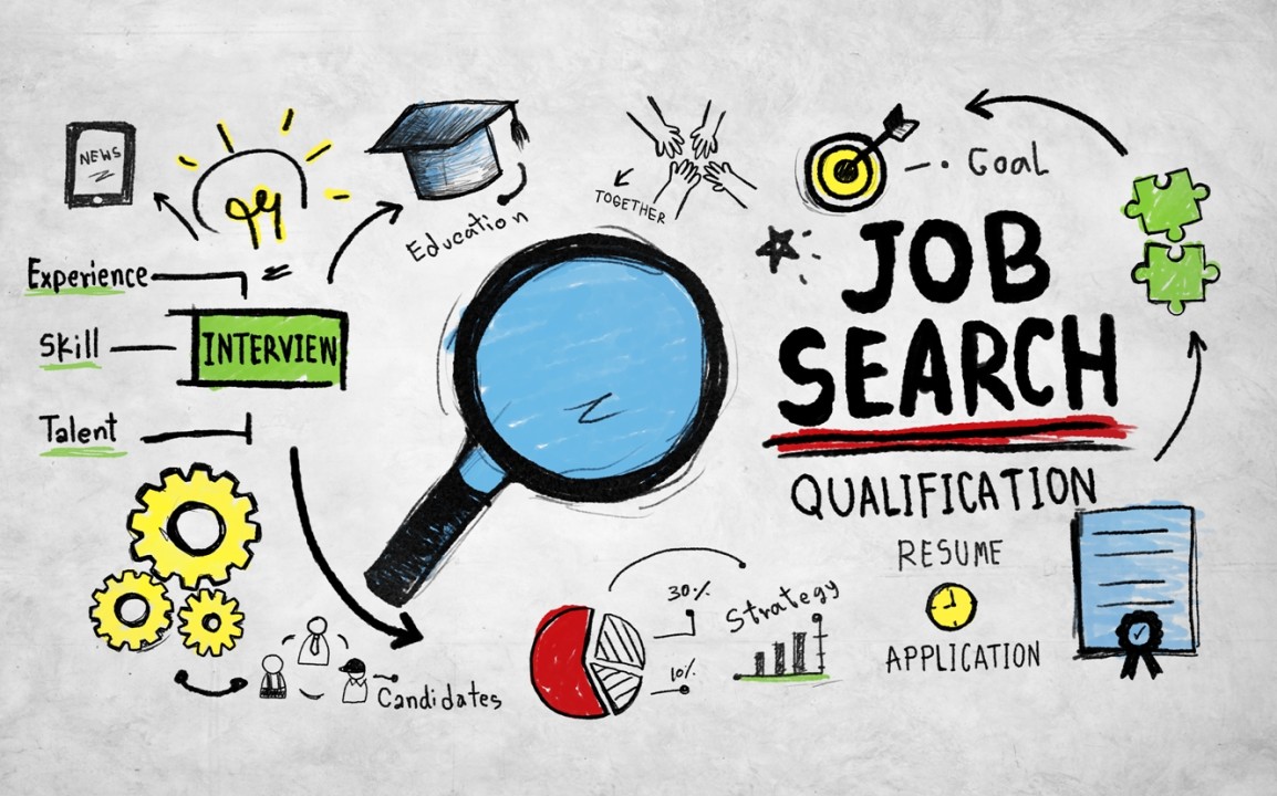 How Job Seekers can use Ask Steve's 1-Click AI Assistant